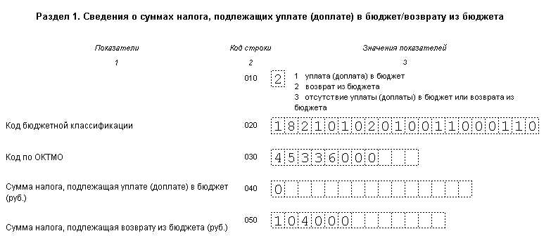 3-ндфл раздел 1