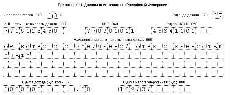 3-ндфл приложение 1