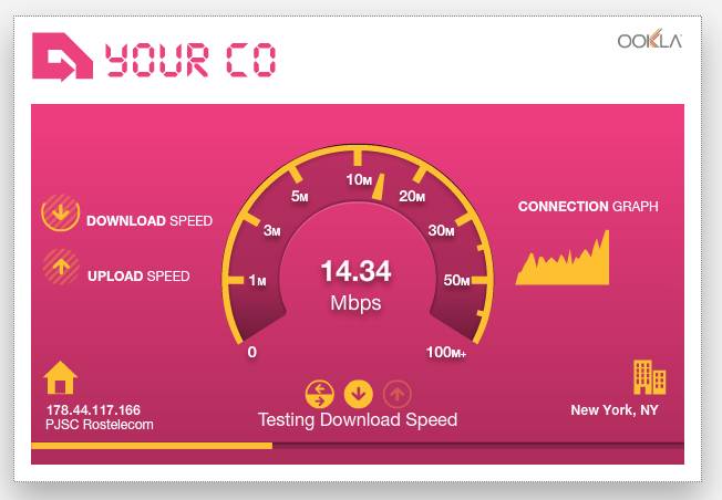 Сервис проверки  интернета Speedtest.net онлайн бесплатно