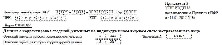 сзв-корр шапка