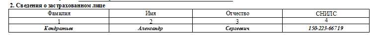 сзв-корр раздел 2 сведения о застрахованном лице