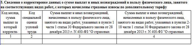сзв-корр раздел 5 корректировка дохода